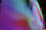 LED Display Lifetime