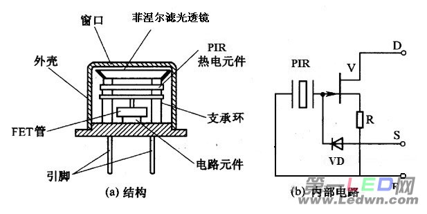 点击打开原图