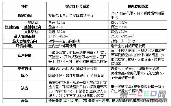 点击打开原图