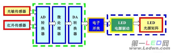 点击打开原图